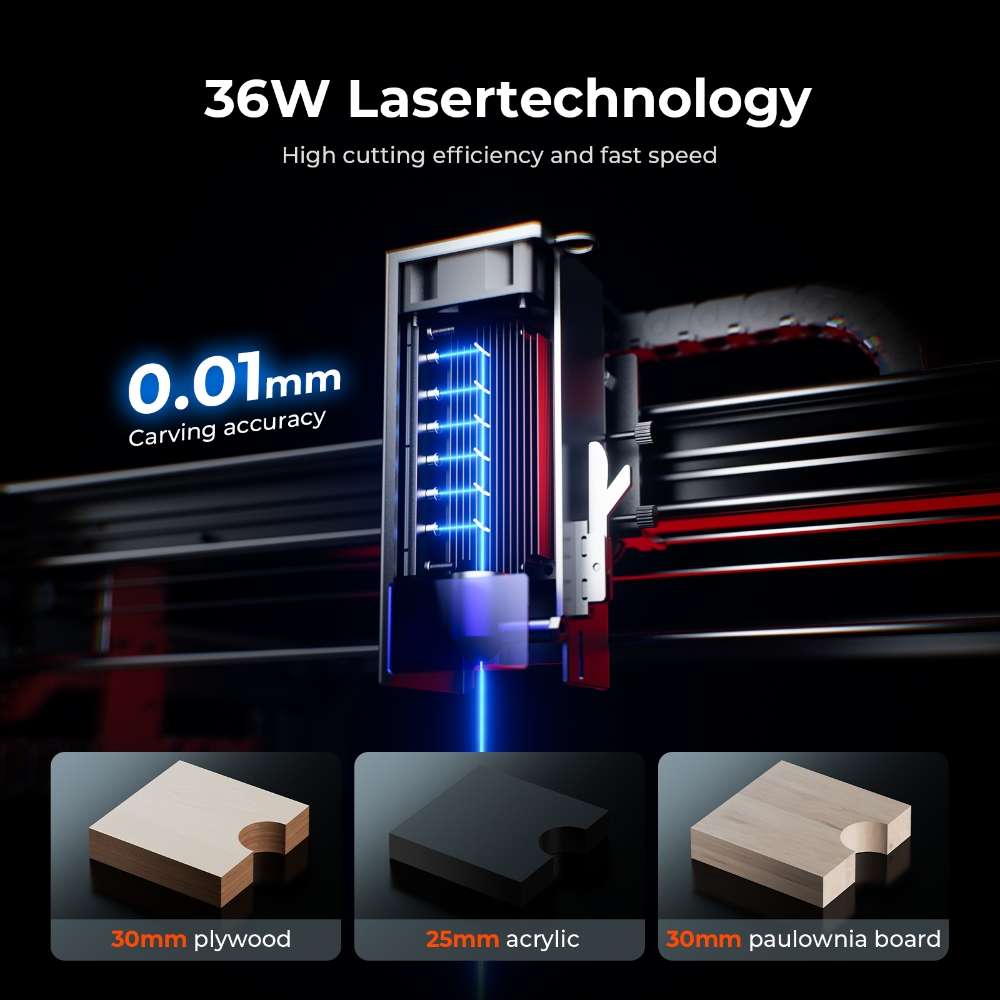 ACMER S2 PRO 36W/48W 레이저 조각기 기 - Woodworking Ai 리뷰 및 가격