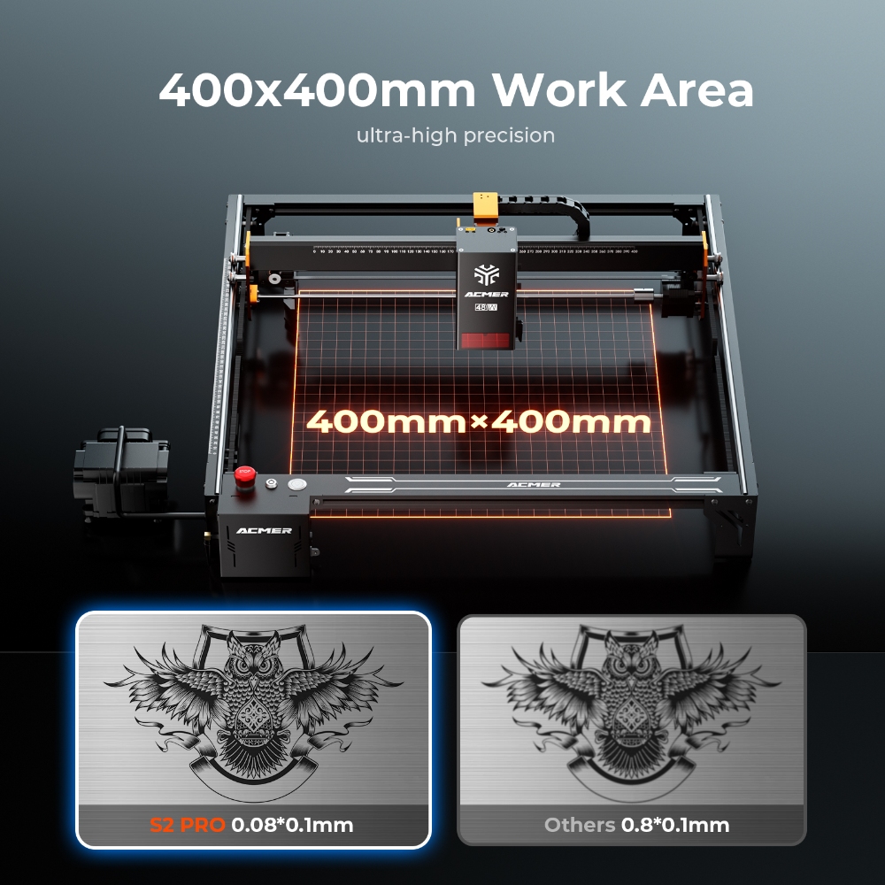 ACMER S2 PRO 36W/48W 레이저 조각기 기 - Woodworking Ai 리뷰 및 가격